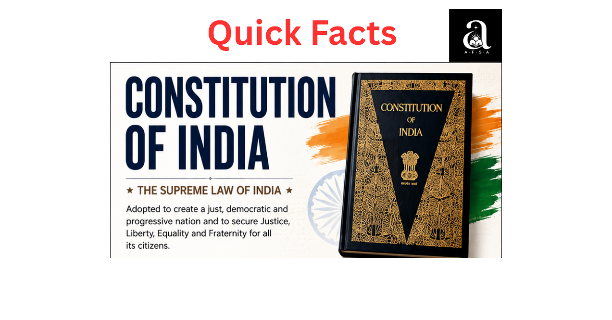 Constitution of India: Quick Facts